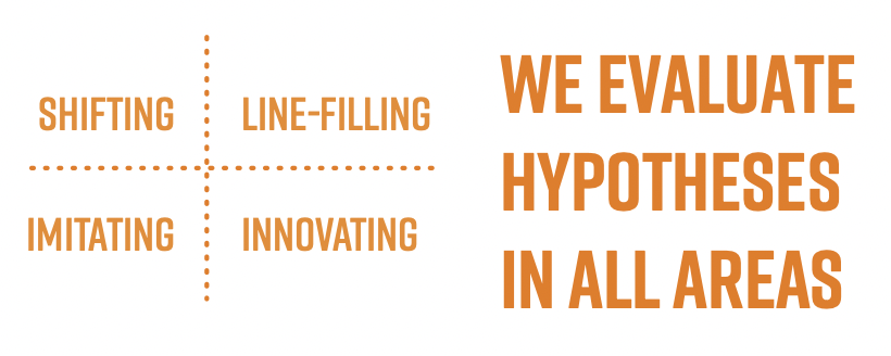 WE EVALUATE HYPOTHOSES IN ALL AREAS
